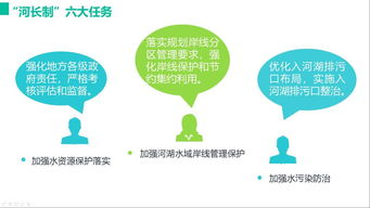 共商實踐 2018實踐精品項目策劃與公關服務指南