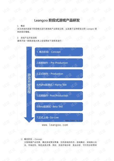 階段式游戲產品研發(fā)中的項目管理 Leangoo在策劃與公關服務中的應用