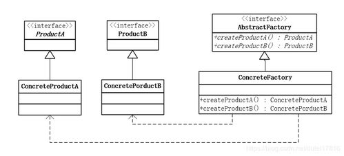 工廠模式在項目策劃與公關服務中的創(chuàng)新應用