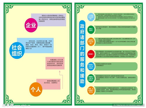 編織安心網(wǎng) 政府部門服務(wù)與救助體系的設(shè)計(jì)藍(lán)圖及項(xiàng)目公關(guān)策略