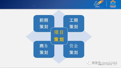 項(xiàng)目策劃與公關(guān)服務(wù) 從藍(lán)圖到影響力的深度解析