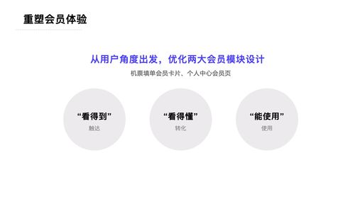 付費(fèi)會(huì)員增長(zhǎng)設(shè)計(jì) 項(xiàng)目策劃與公關(guān)服務(wù)的復(fù)盤與啟示