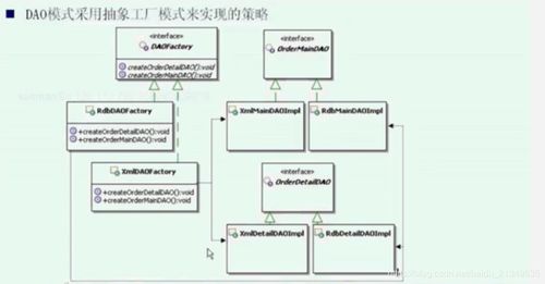 抽象工廠模式在項(xiàng)目策劃與公關(guān)服務(wù)中的進(jìn)階應(yīng)用